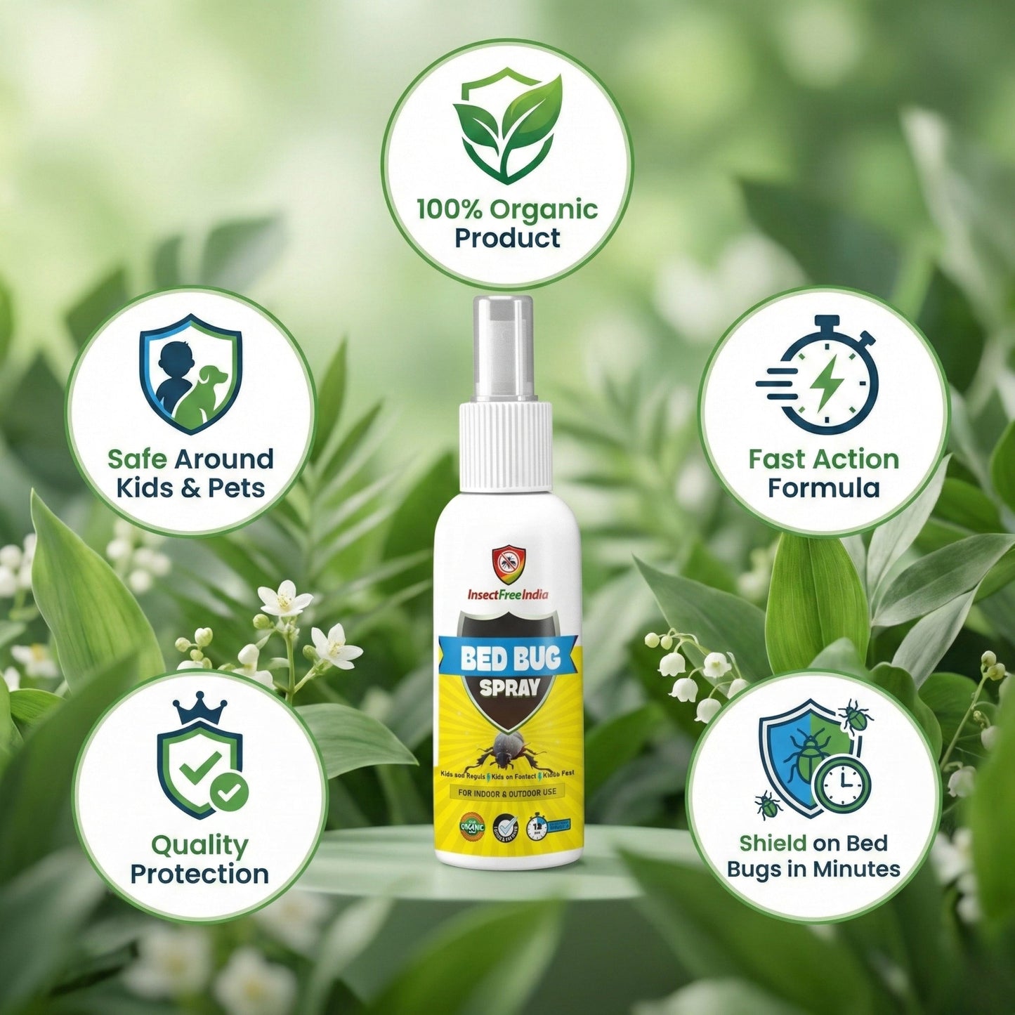 Bed Bug Repellent Spray for Mattress & Furniture | Herbal & Non-Toxic Formula | Safe for Home | Insect Free India