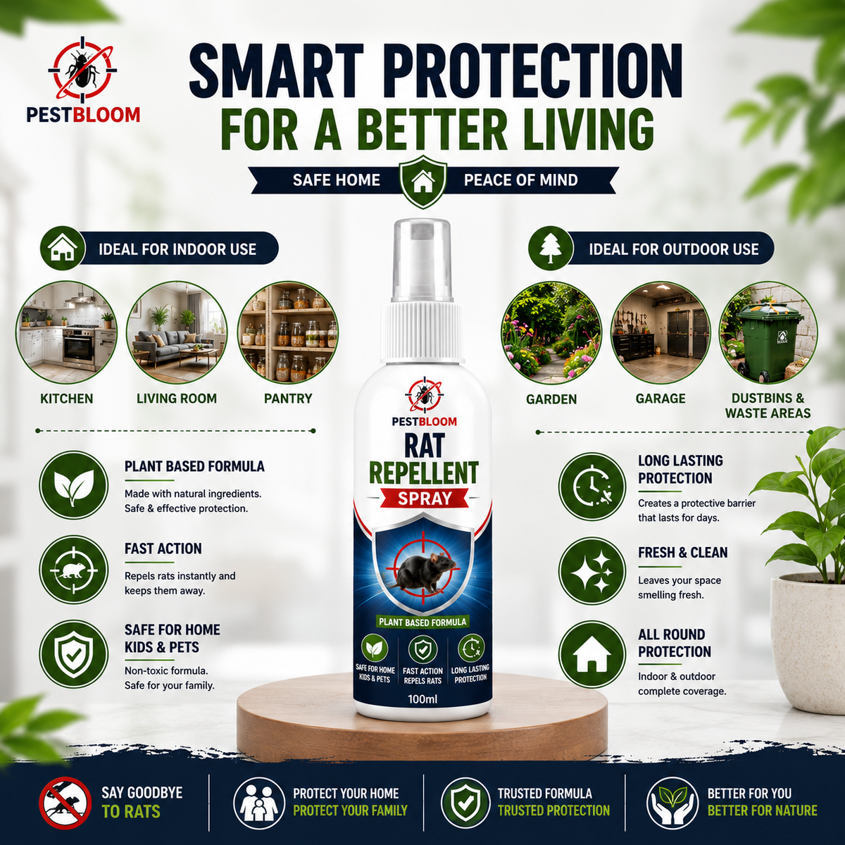 PestBloom Rat Control Spray ( Pack Off 2🔥 )