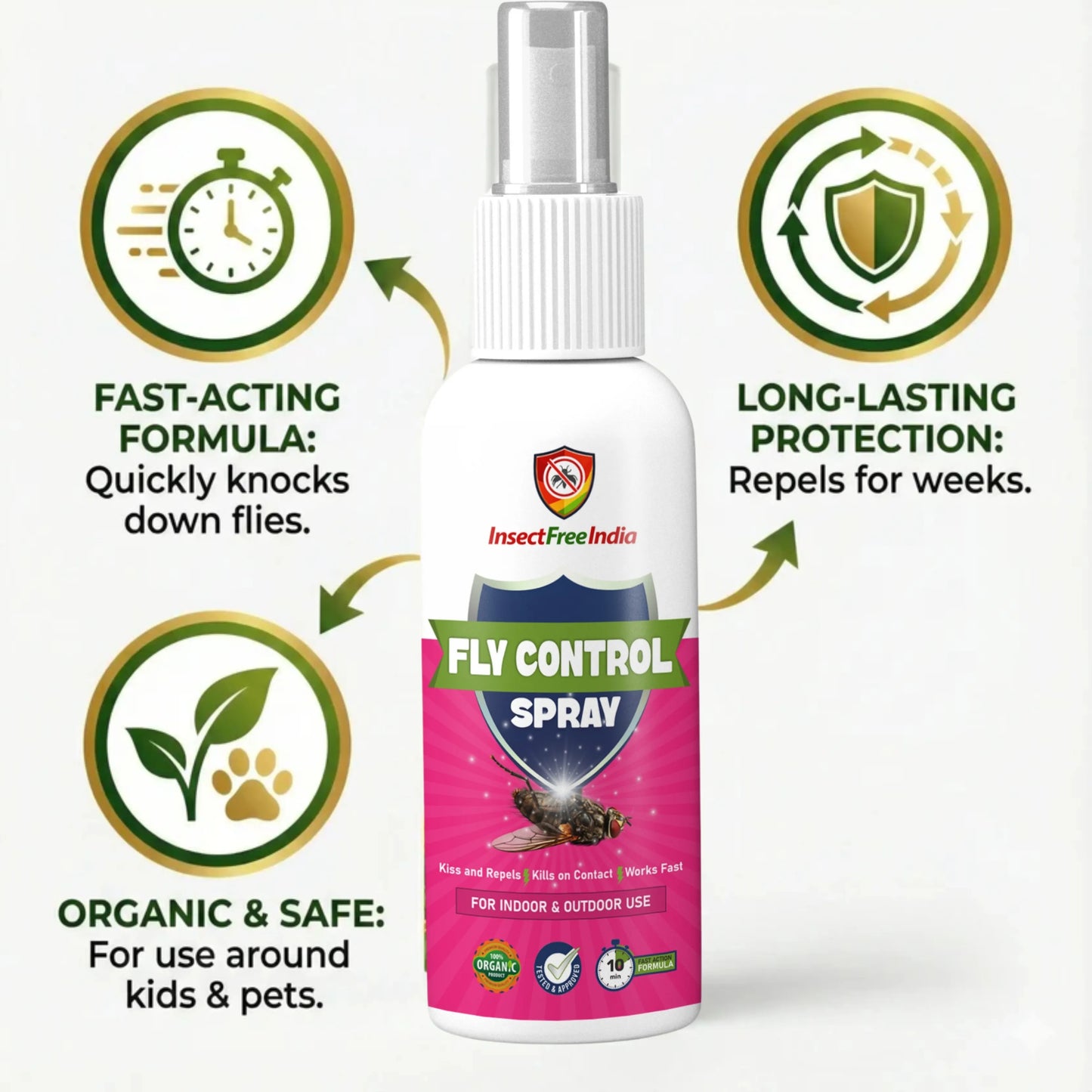 Fly Repellent Spray for Kitchen & Home | Herbal Fly Control Concentrate | Natural & Safe | Insect Free India