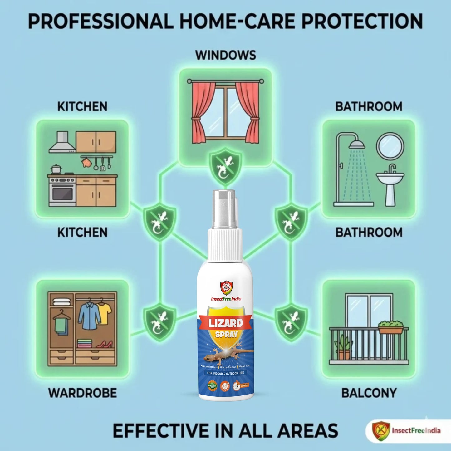Lizard Repellent Spray for Home & Kitchen | Herbal & Natural Formula | Safe for Family | Insect Free India